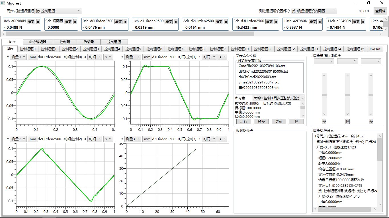 MgcTest 同步运行界面
